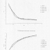 Abstract and full paper on EXPERIMENTAL INVESTIGATION ON THE USE OF SIMAROUBA OIL IN DIESEL ENGINES