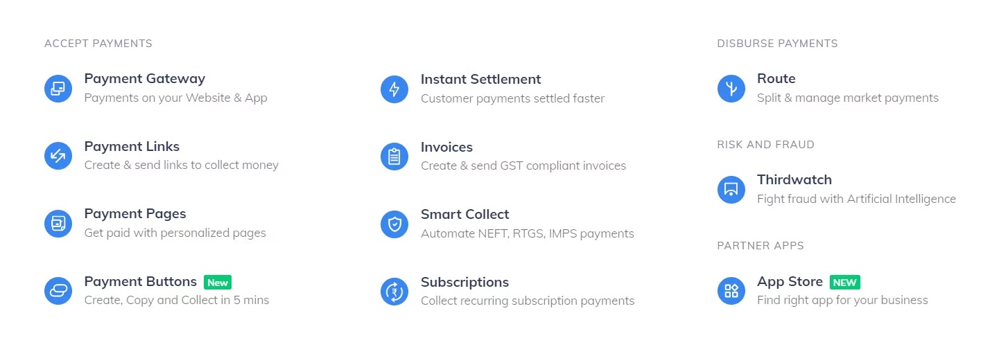 Razorpay क्या है