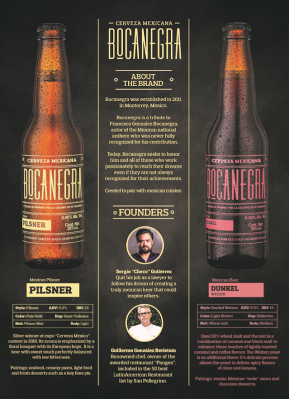 Mexican Craft Beer Bocanegra Enters U.S. Market