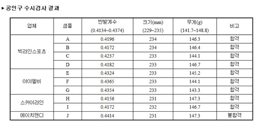 파일:external/www.pgr21.com/1429241518_%EA%B2%80%EC%82%AC.jpg