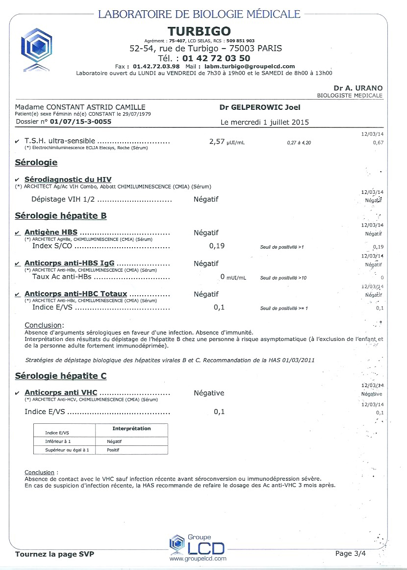 Printable Fake Hiv Test Results With Name Printable Word Searches