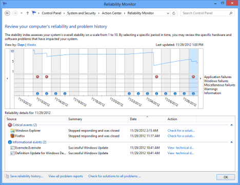 ศูนย์ปฏิบัติการใน Windows 8