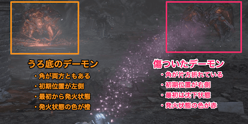 傷ついたデーモンとうろ底のデーモンの見分け方