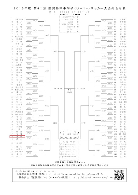 Skylights 舞鶴中サッカー部 県ｕ １４サッカー大会組み合わせ