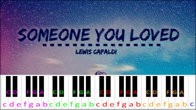 Lewis capaldi someone you loved chords