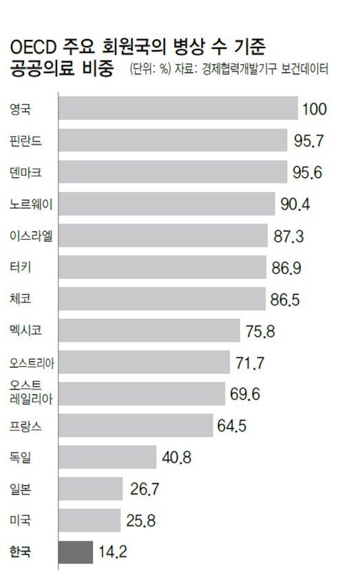 파일:external/static.news.zumst.com/136542032579_20130409.jpg