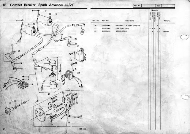 bobines Parts%252520liste%252520Z