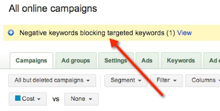 Negative keywords blocking targeting keywords