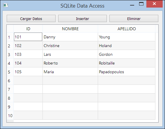 sqlite pyqt