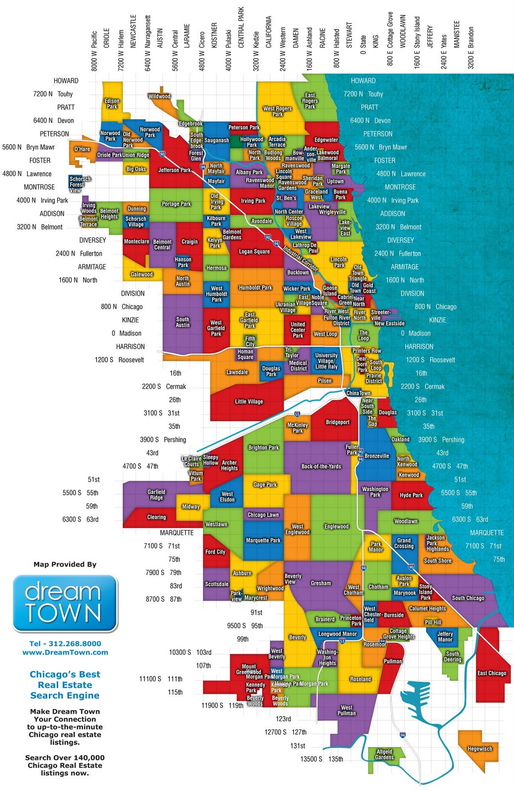 Development of Neighborhoods in Chicago