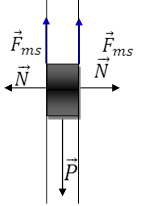 Bài tập lực ma sát, lực cản, vật lý phổ thông