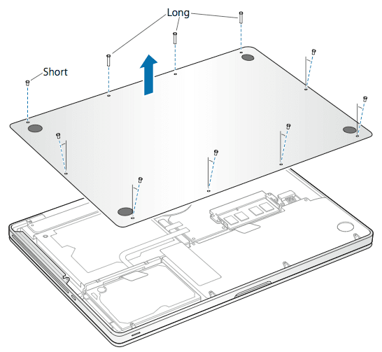 Schema van het verwijderen van de onderste behuizing