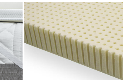 Replicating A Xx Yr Former Sealy Posturepedic Mattress.