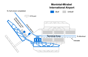 파일:external/upload.wikimedia.org/300px-Mirabelintlarptdiagram.png