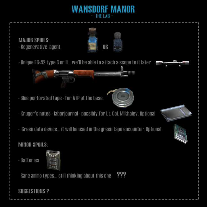 Wansdorf-LabTest_47%252528Lab-SpoilsMajorMinor%252529.png