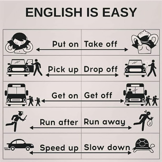 English Itu Mudah.