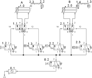 circuitos neumáticos, simulación  de circuitos  fluidsim, simulación  neumática , fluidsim neumatica,