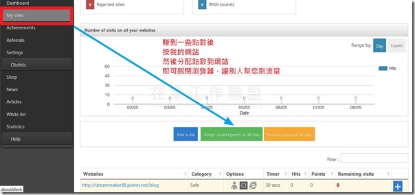 免費增加流量.流量交換工具(free traffic exchange)otohits.net註冊及操作使用教學11