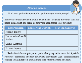 Kunci Jawaban Ips Kelas 7 Halaman 20 Aktivitas Individu Bab 1 Ilmu Edukasi