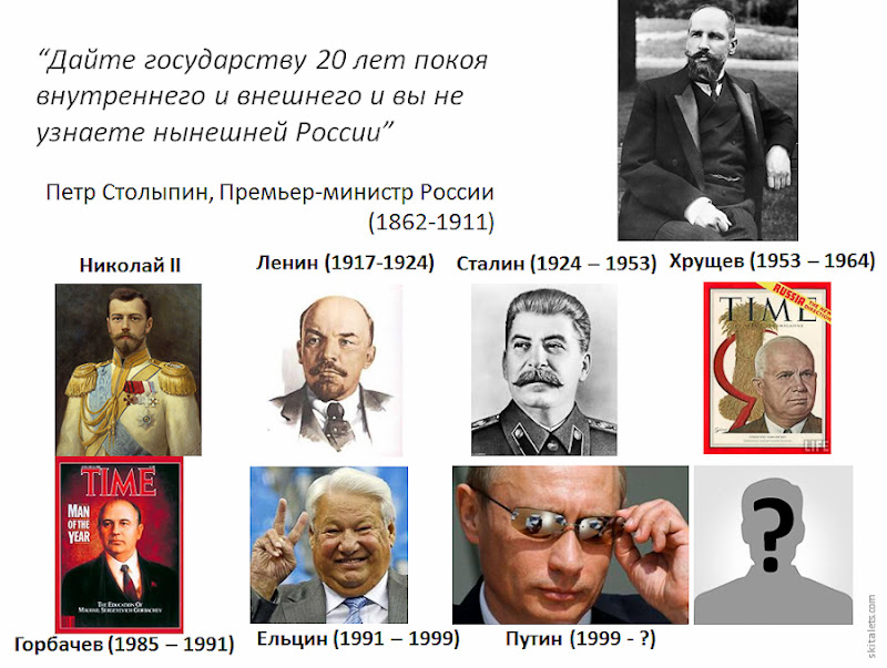 Россия всем даст. Дайте государству 20 лет покоя внутреннего и внешнего. Дайте России 20 лет. Дайте мне 20 лет и вы не узнаете Россию. Дайте нам 20 лет покоя и вы не узнаете Россию.