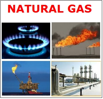 Natural Gas Live Chart