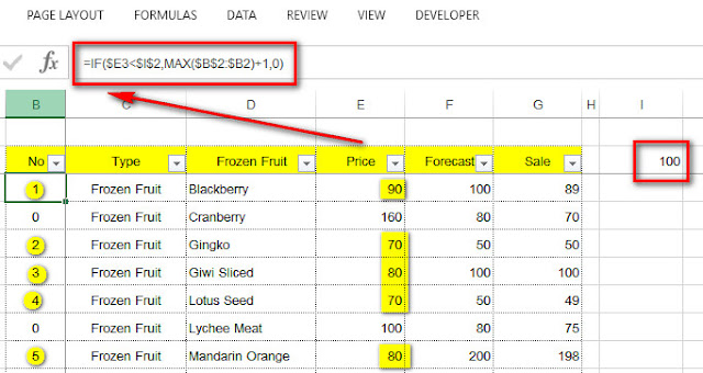 Running Numbers only Frozen Fruit 