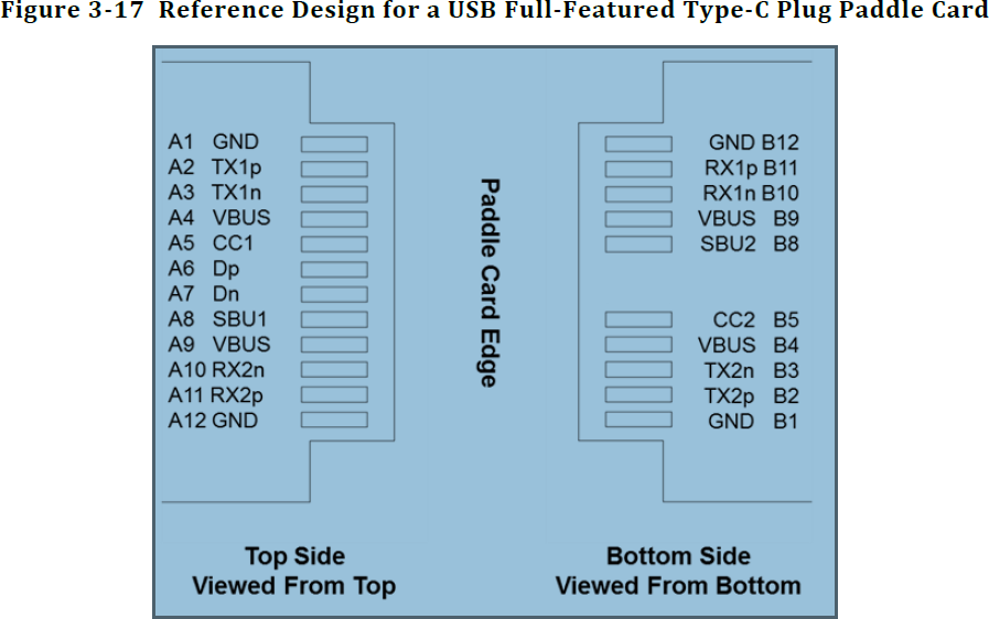 파일:attachment/USB/machingtype-c.png