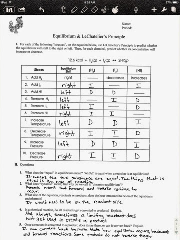 The Life of a High School Science Student