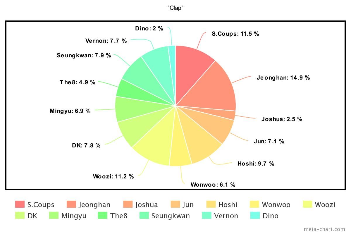 meta-chart - 2020-11-18T142838.429