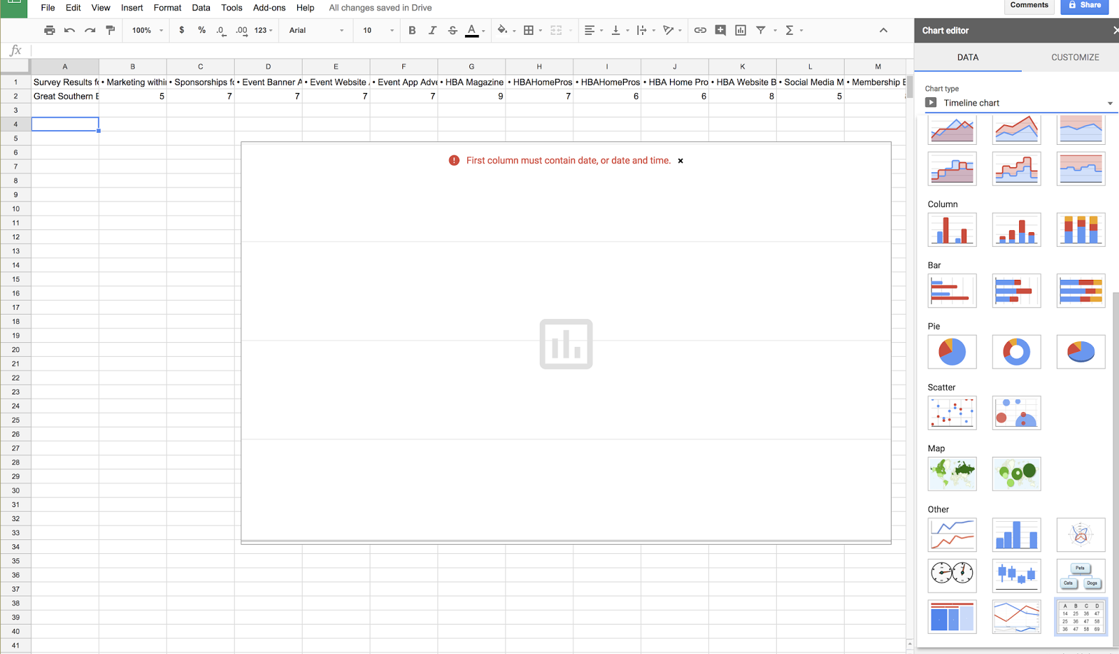 Google Sheets Timeline Chart