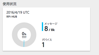 azure_check_msg_counts.png