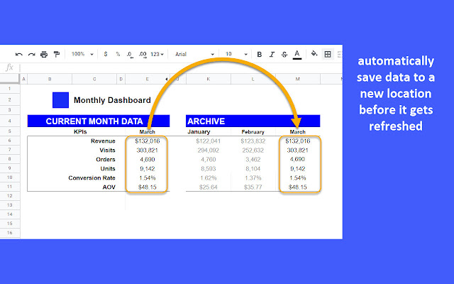 Screenshot of Archive Data