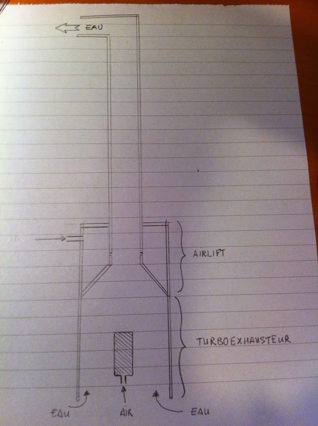 Fiche - Filtre à gouttière alimenté par AIRLIFT IMG_1637