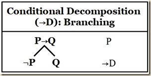 4.3.1 conditional branch rule.fix 2