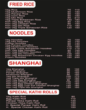 Hatke Momos menu 