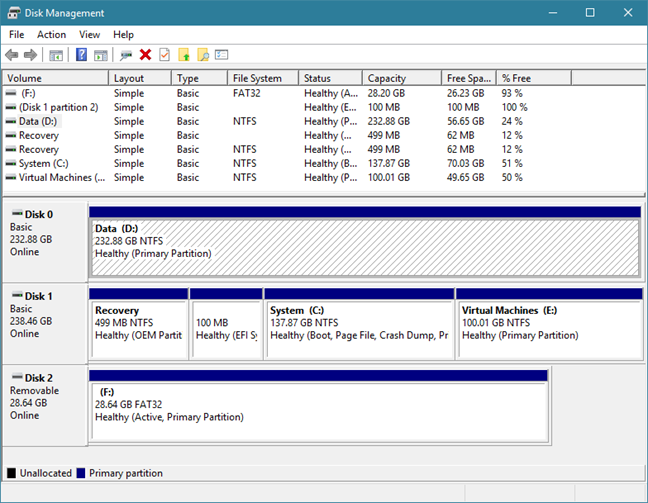 디스크 관리, Windows, 드라이브 문자