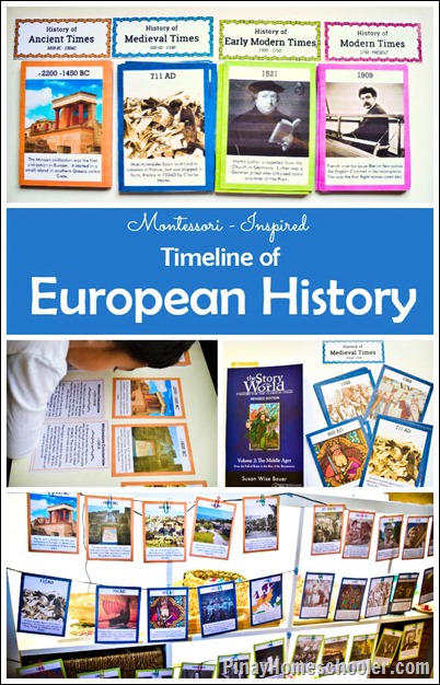 Learning European History Using  Timeline Cards