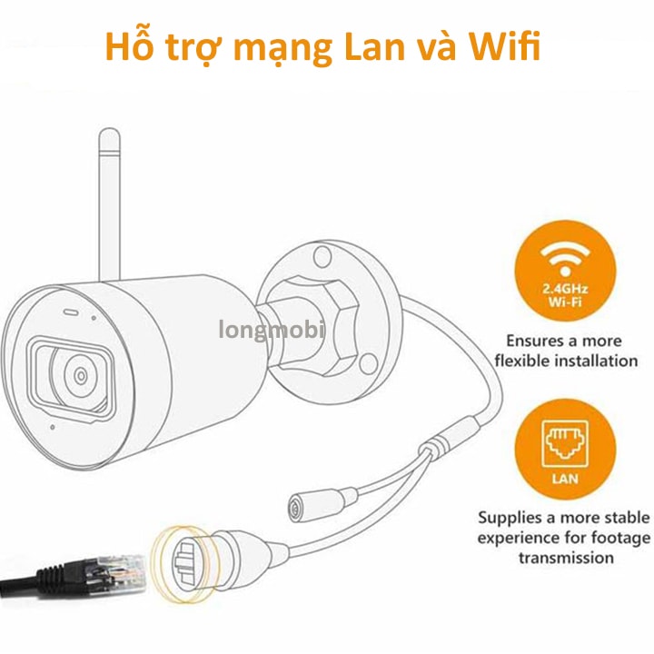 Camera wifi ngoài trời imou f22