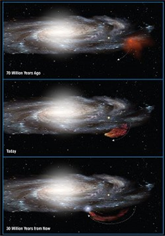 Hubble flagra nuvem colossal vindo rumo à Via Láctea 02