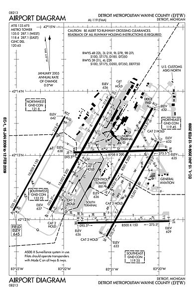 파일:external/upload.wikimedia.org/390px-DTWchart-Jan2009.jpg