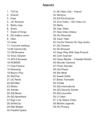 List of banned 59 Chinese application by Government Of India.