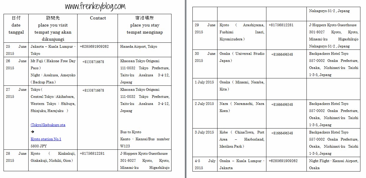 Contoh Itinerary Visa Jepang, Klik untuk Perbesar