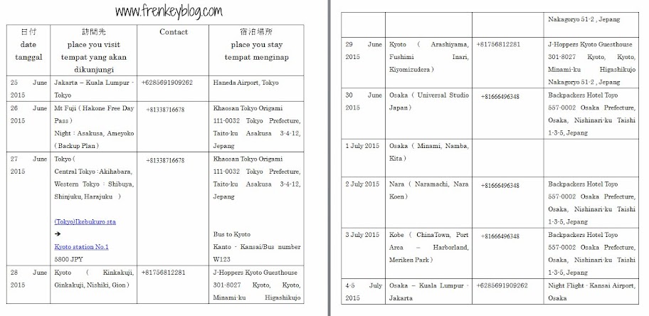 Contoh Form Buku Besar - Cara Ku Mu