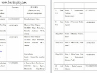 Contoh Jadwal Perjalanan Wisata Ke Jepang