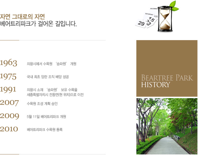 파일:external/beartreepark.com/m13_img1.jpg