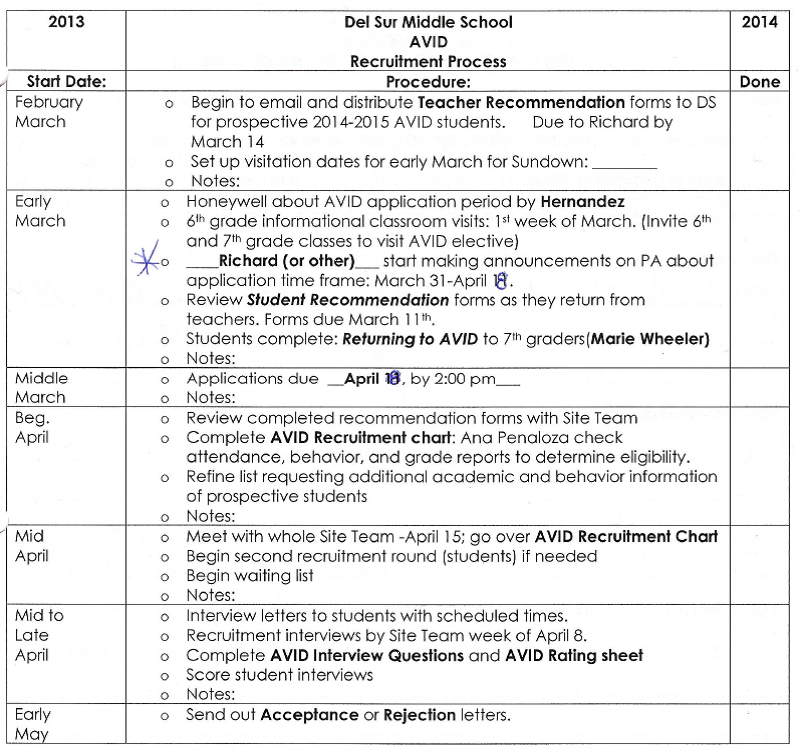 Essential 1 Recruitment Del Sur AVID