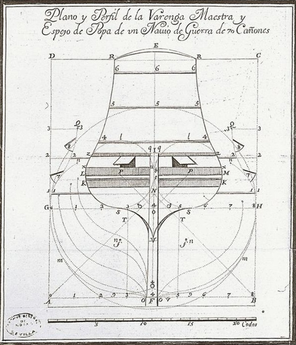  Mon "Baxel 70 canons - 1720" Cuaderna%2520maestra