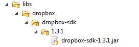 in project library folder structure