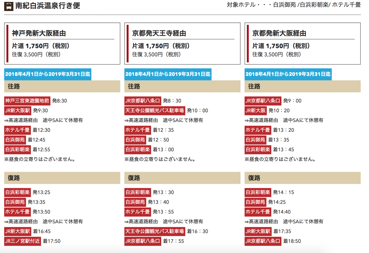 螢幕快照 2018 05 04 下午2 22 11