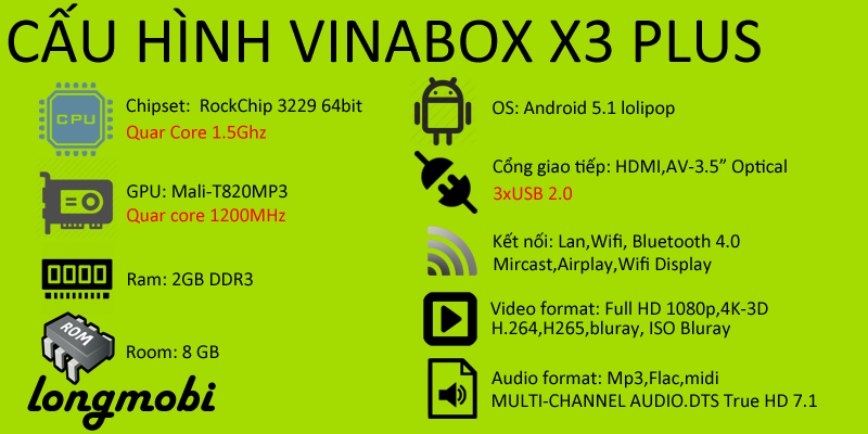 Android tv box vinabox x3 plus